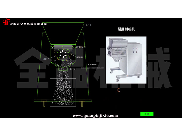 搖擺式制粒機