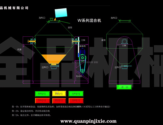 雙錐混合機