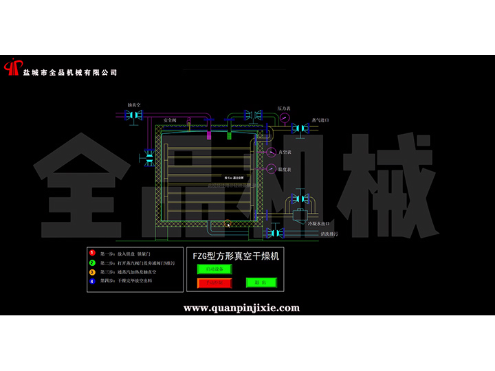 方型真空干燥機(jī)