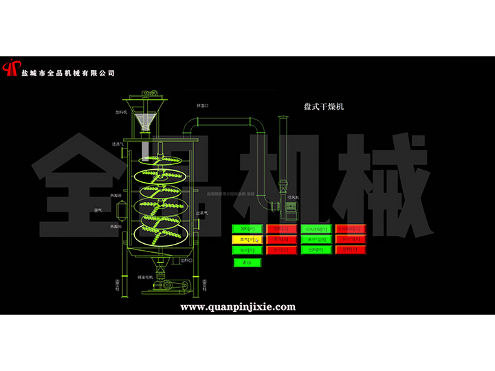 盤式連續干燥機